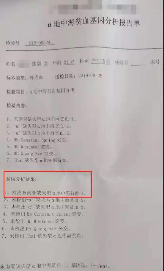 医学部疑难杂症剖析 · 地中海贫血